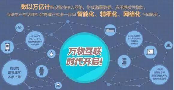 數(shù)字未來 繼互聯(lián)網(wǎng)之后的下一個(gè)時(shí)代